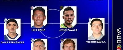 Dos paraguayos se lucen en el equipo ideal de la Liga MX