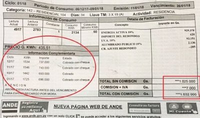 CÓMO DENUNCIAR SOBREFACTURACIÓN DE LA ANDE