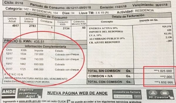 CÓMO DENUNCIAR SOBREFACTURACIÓN DE LA ANDE
