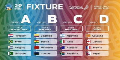 Paraguay en la serie A del Mundial de Futsal Misiones, Argentina 2019 - ADN Paraguayo