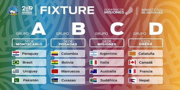 Paraguay en la serie A del Mundial de Futsal Misiones, Argentina 2019 - ADN Paraguayo
