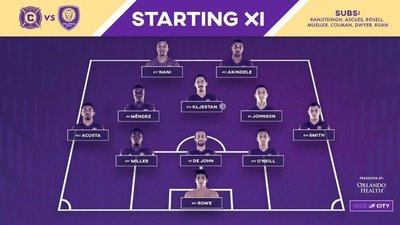 Orlando y Chicago reparten puntos - Deportes - ABC Color
