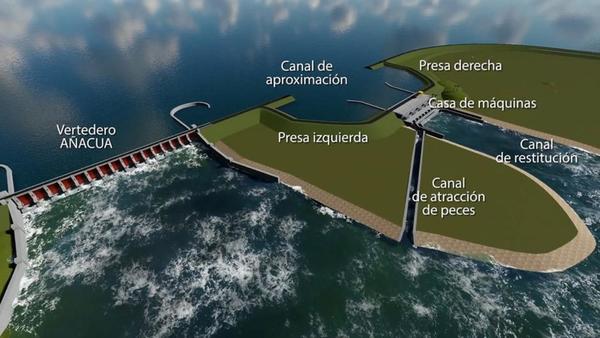 EBY realiza licitación para obras civiles de Aña Cuá - .::RADIO NACIONAL::.
