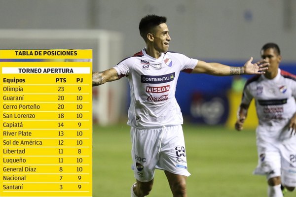 Golazo de Vieyra y buen debut de Aldo