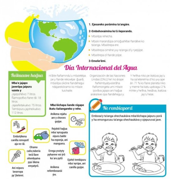 Tuichaite mba’éva ñande rekovépe - Edicion Impresa - ABC Color