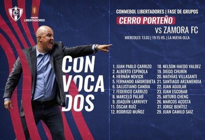 Jubero no confirmó el equipo - Deportes - ABC Color