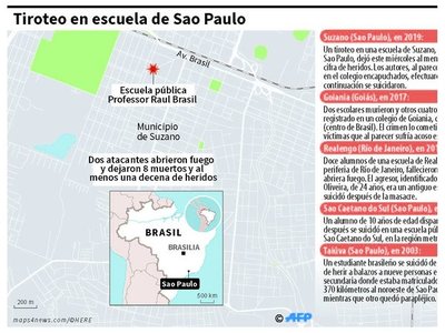 Conmoción en el Brasil por la peor masacre escolar de su historia