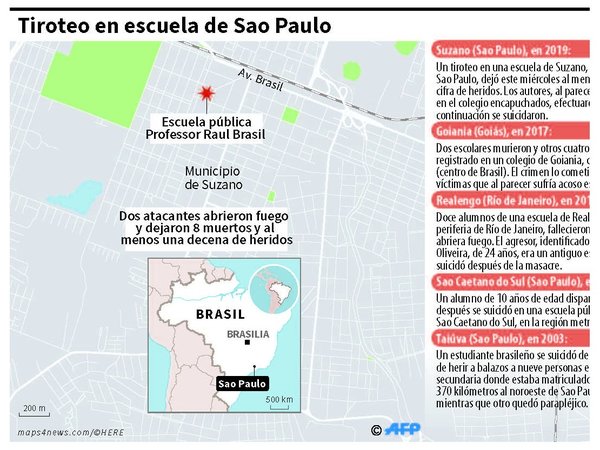Conmoción en el Brasil por la peor masacre escolar de su historia