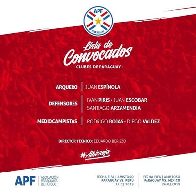 Completan lista de convocados a la Albirroja | .::Agencia IP::.