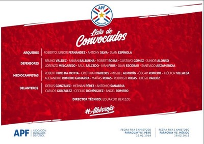 Paraguay ya tiene convocados para amistosos de este mes ante Perú y México