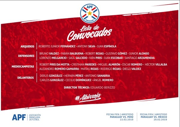 Paraguay ya tiene convocados para amistosos de este mes ante Perú y México