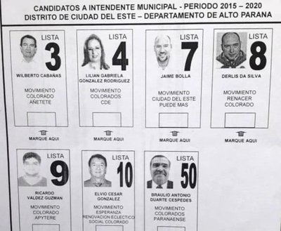 ANR tiene siete candidatos a Comuna de Ciudad del Este - Edicion Impresa - ABC Color