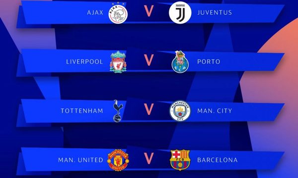 Definidos los cuartos de final de la Champions League