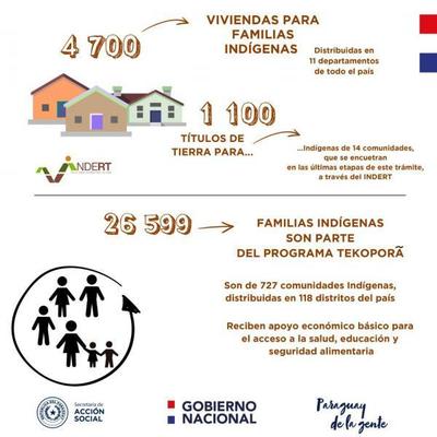 Instituciones del Ejecutivo analizarán situación de indígenas