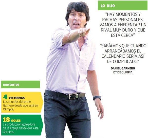 OLIMPIA: FALTA UN CHIQUI…