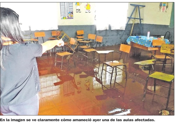 Suspenden clases por   inundación en una escuela  de Ciudad del Este | Diario Vanguardia 07