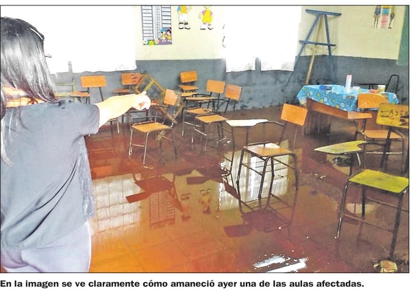 Suspenden clases por inundación en una escuela de Ciudad del Este | Diario Vanguardia 07