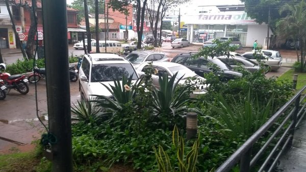 Reverán estacionamiento “privatizado” en IPS de Luque | Paraguay en Noticias
