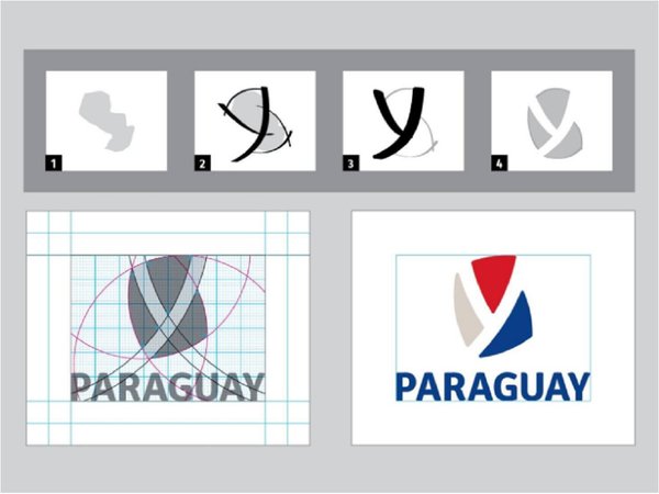 Marca país: Logo ganador podría sufrir modificaciones