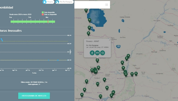 Itaipú busca implementar tecnología para contrarrestar la crecida de ríos en el país