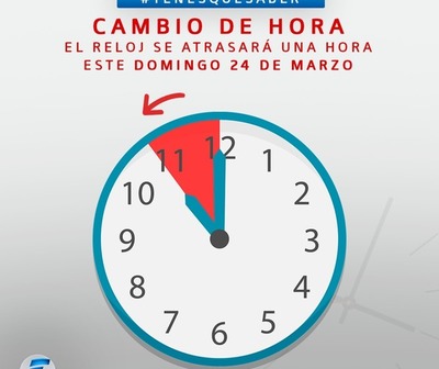 Este domingo se atrasa la hora