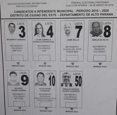 Papeletas listas para elecciones coloradas en CDE | Paraguay en Noticias