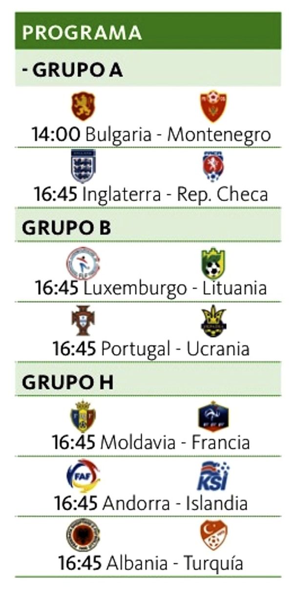 Favoritos inician Eurocopa
