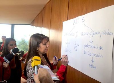 Amarilla demandará a Friedmann por insinuar que ella recibió dinero