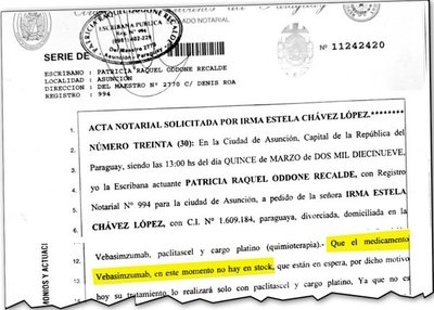 Previsional mintió y no brinda fármaco a enfermos de cáncer - Edicion Impresa - ABC Color