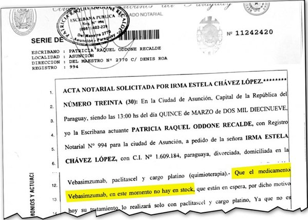 Previsional mintió y no brinda fármaco a enfermos de cáncer - Edicion Impresa - ABC Color