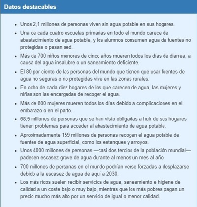 Día Mundial del Agua 2019 es "No dejar a nadie atrás" | San Lorenzo Py