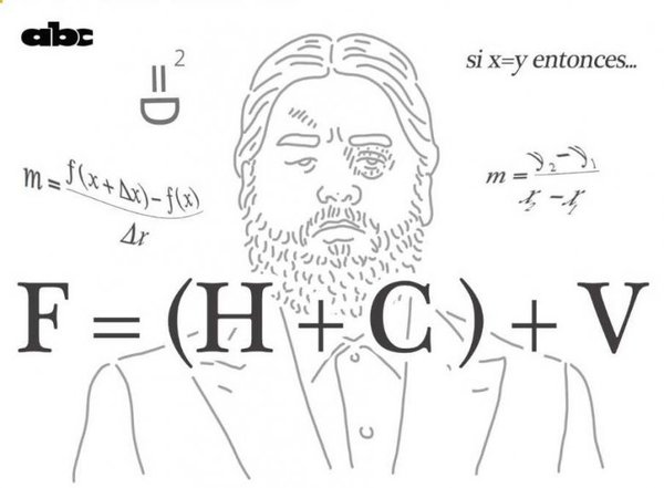 La fórmula de la felicidad | Paraguay en Noticias 