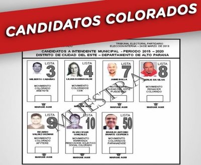 Añetete mide mañana en las urnas al zacariismo oculto en Ciudad del Este - Edicion Impresa - ABC Color