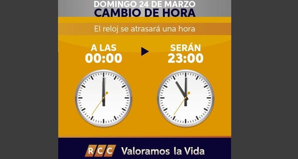 A no olvidar: La hora oficial de Paraguay se atrasa 60 minutos desde la medianoche