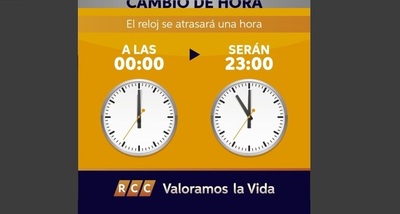 A no olvidar: La hora oficial de Paraguay se atrasa 60 minutos desde la medianoche