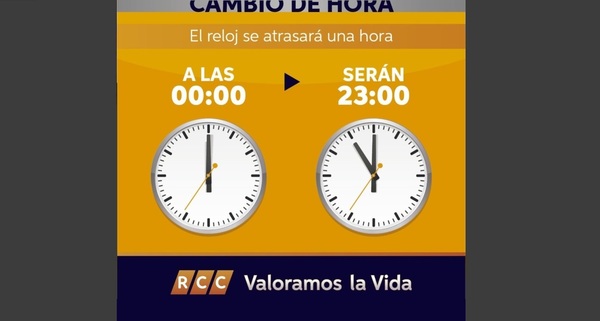 A no olvidar: La hora oficial de Paraguay se atrasa 60 minutos desde la medianoche