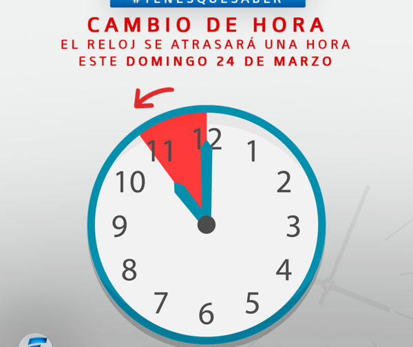 Esta medianoche se atrasa la hora