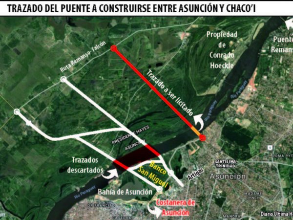 Tasa de interés encarecería en 64% el puente a Chaco’i