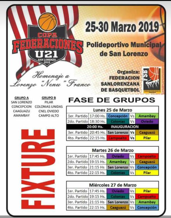 Basquetbol: Inauguran Copa Federaciones U21 | San Lorenzo Py