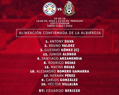 Repiten solo Gómez y Rojas - Deportes - ABC Color