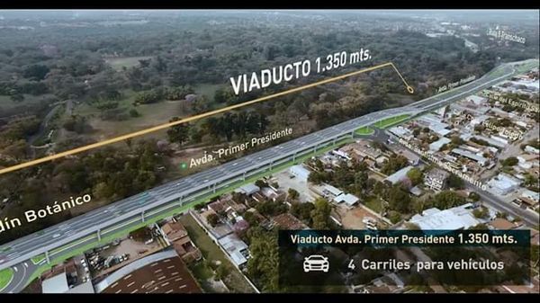 Junta municipal da luz verde al viaducto del Botánico
