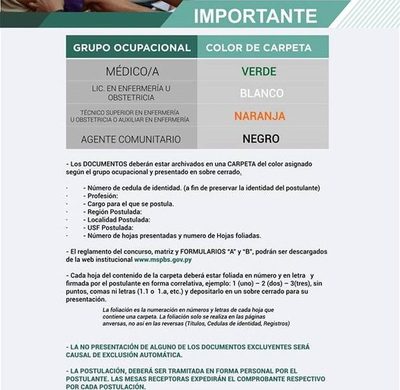 Llaman a concurso para cubrir 877 vacancias en Salud