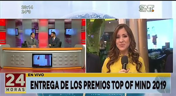 Top of Mind: Las marcas más recordadas