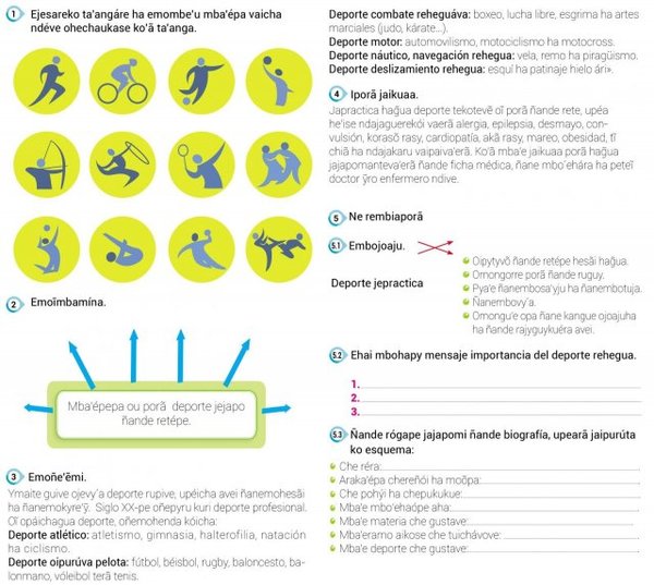 Deporte rupi jekakuaa ha py’aguapyrã ára oparupiete - Edicion Impresa - ABC Color
