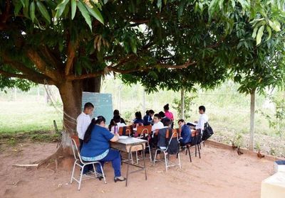 Colegios sin profes, el dilema que se suma a los problemas de la educación - Periodismo Joven - ABC Color