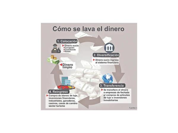 Sugieren ampliar las funciones de CBI y judicializar informe