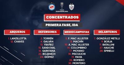 Argentinos se prepara sin Borja - Deportes - ABC Color