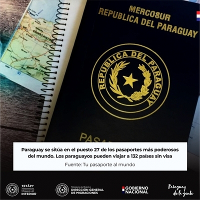 PARAGUAY SE SITÚA EN EL PUESTO 27 DE LOS PASAPORTES MÁS PODEROSOS DEL MUNDO