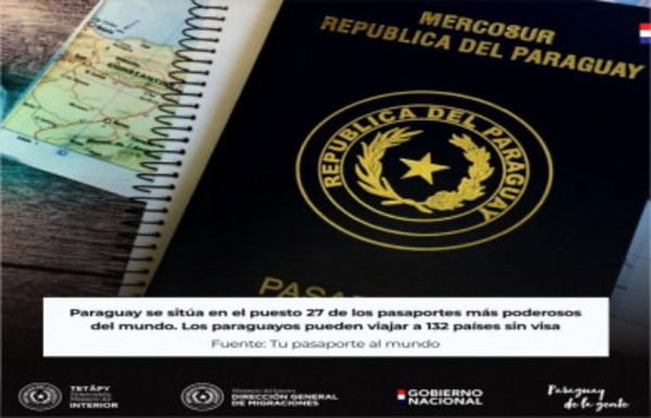 Paraguay figura en el ranking de los pasaportes más poderosos del mundo - Radio 1000 AM