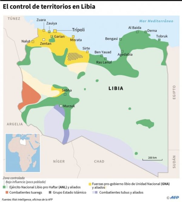 La ONU teme confrontación militar en una Libia dividida - Edicion Impresa - ABC Color